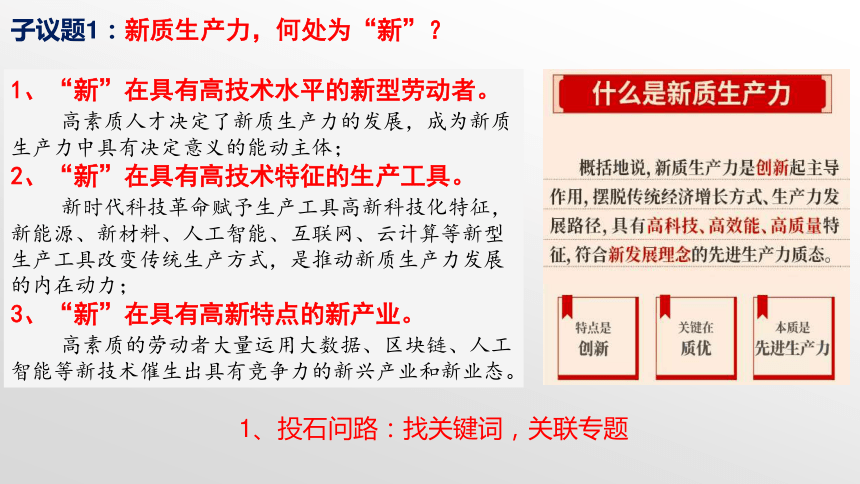 新质生产力课件(共15张PPT) 2024中考道德与法治时政热点 (2)