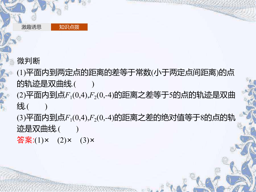 人教B版（2019）高中数学选择性必修第一册 2.6.1　双曲线的标准方程（共43张PPT）