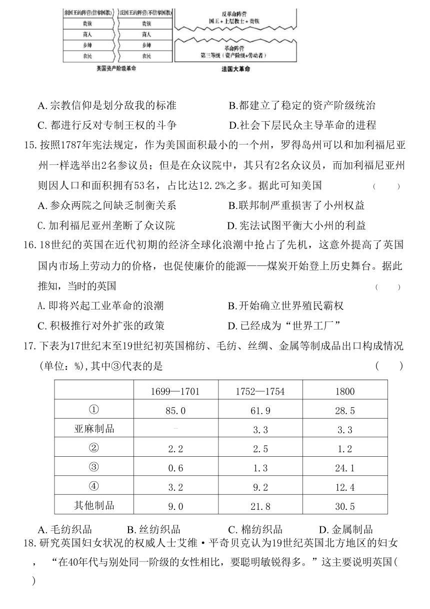 山东省济宁市兖州区2023-2024学年高一下学期期中考试历史试题（含答案）