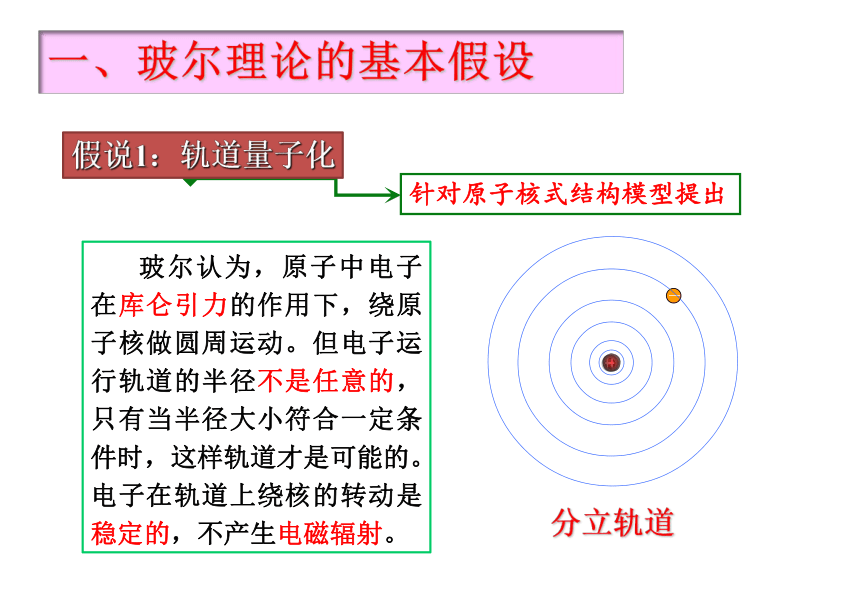 人教版高二物理3-5第十章 原子结构 第4节 玻尔的原子模型 36张PPT