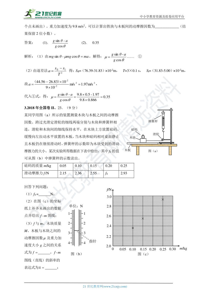 2011-2020年高考物理试卷分类汇编之073.探究摩擦力的实验（含答案及解析）