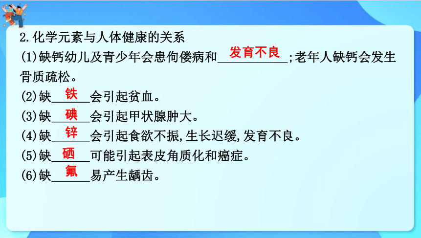 2024年云南省中考化学一轮复习 第十二单元　化学与生活课件(共33张PPT)