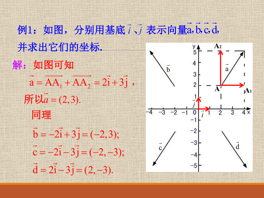 人教A版高中数学必修4第二章第三节2.3.3平面向量的坐标运算（共20张PPT）