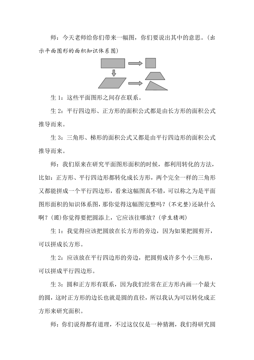 冀教版数学六年级上册4.2圆的面积(一)教案