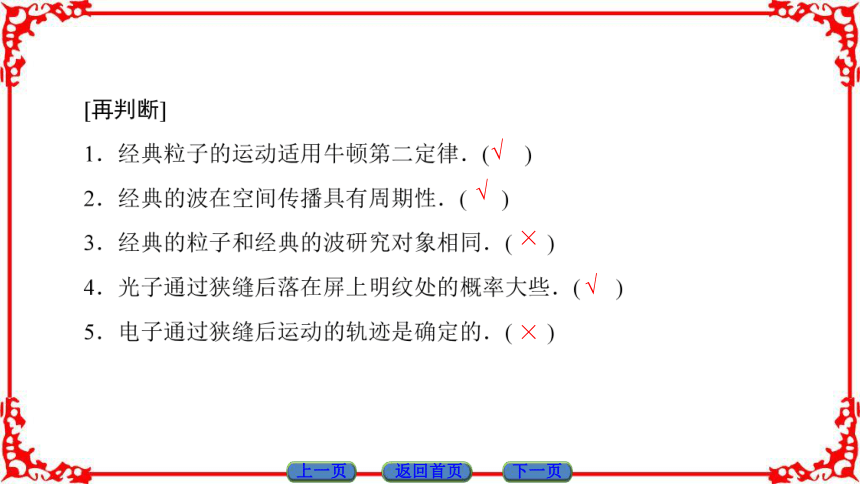 高中物理人教版选修3-5（课件）第十七章 波粒二象性 4 概率波 5 不确定性关系(共29张PPT)