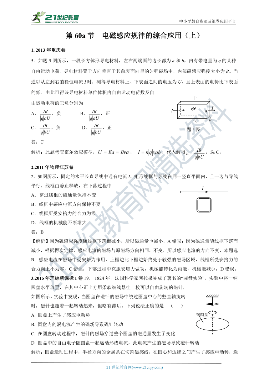 2011-2020年高考物理试卷分类汇编之060a.电磁感应规律的综合应用（上）（含答案及解析）