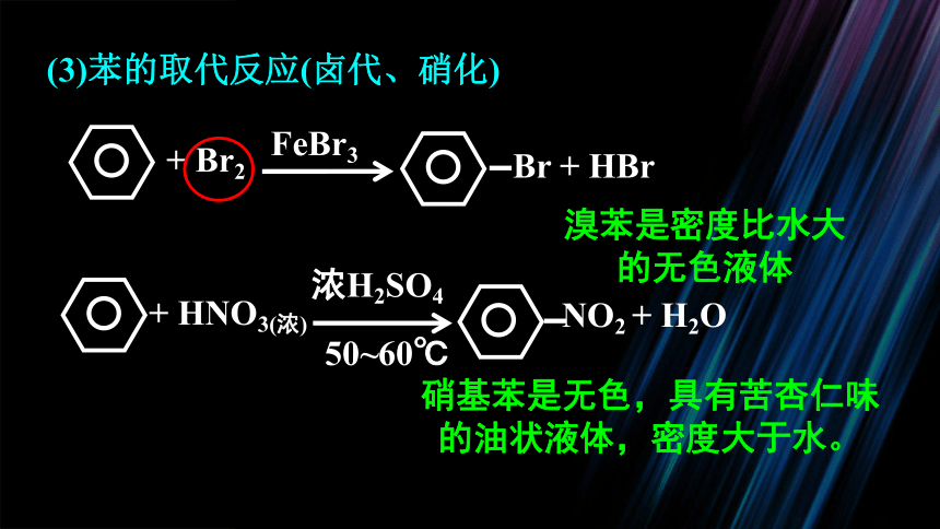 人教版高中化学选修五2.2《芳香烃》课件(32张PPT)