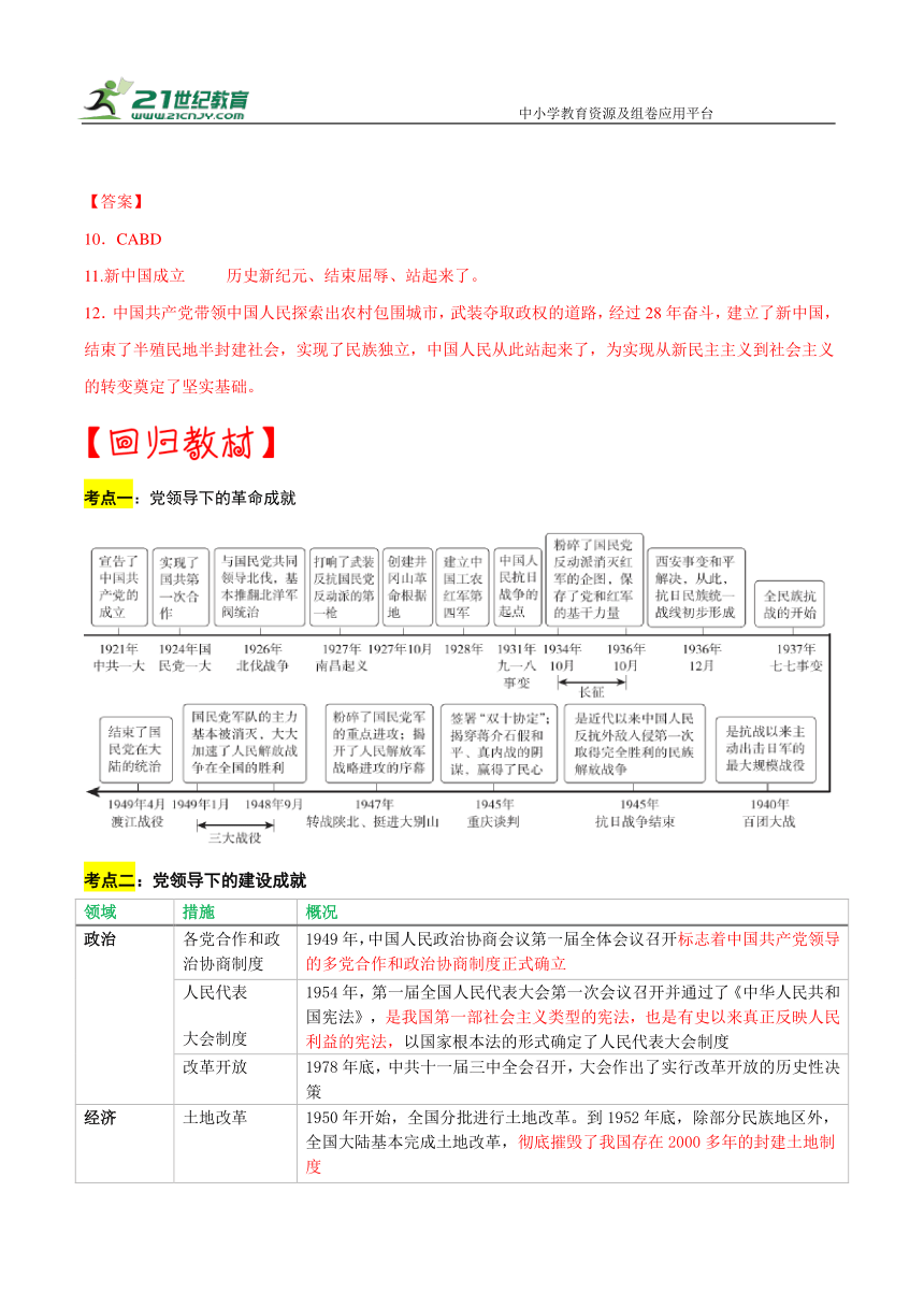 重难点专题05中国共产党的光辉历程（上海专用） 学案（含答案解析）—【决胜2024】中考历史三轮 热点与重难点突破