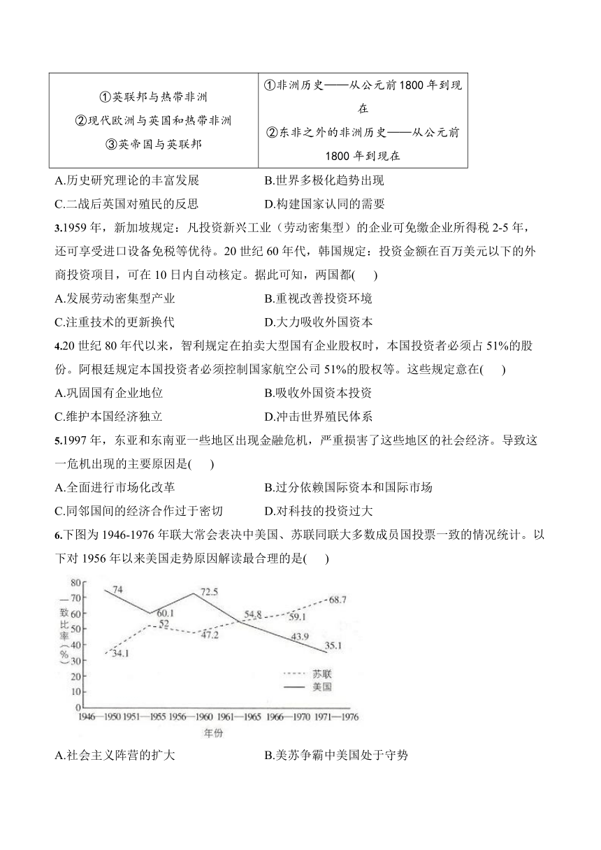 第21课 世界殖民体系的瓦解与新兴国家的发展 学案（含解析）