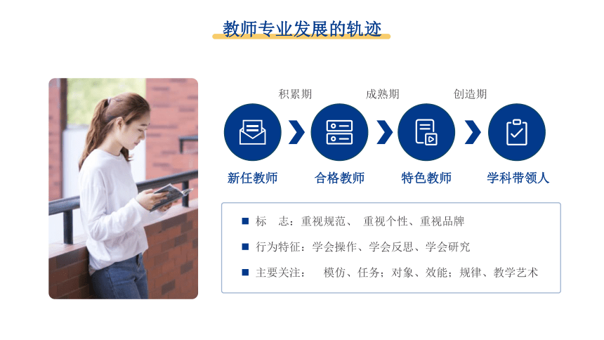 优秀教师培养主题班会通用 课件(共34张PPT)