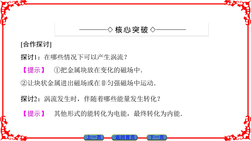 高中物理人教版选修3-2（课件）第四章 电磁感应  涡流、电磁阻尼和电磁驱动   37张PPT