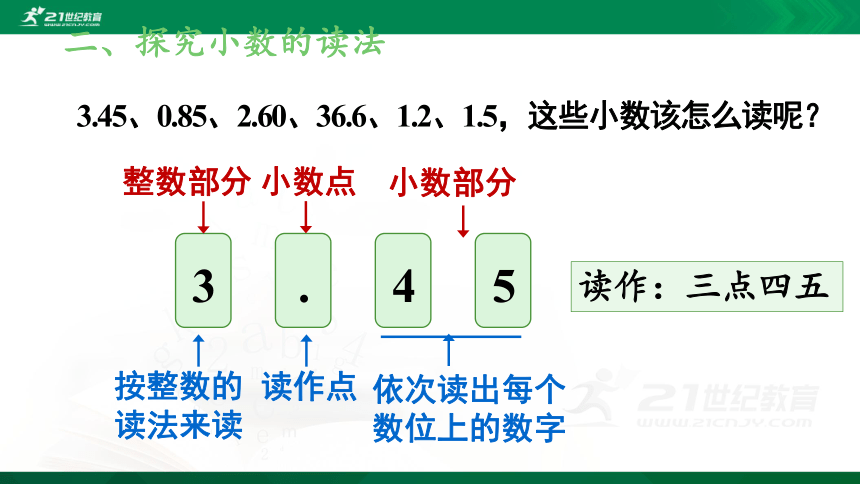 人教版三年级下册7—第1课时 认识小数 课件（21张ppt）