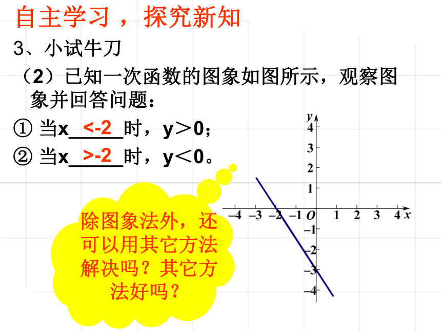 北师大版八年级数学下册2.5. 1一元一次不等式与一次函数课件 (共21张PPT)