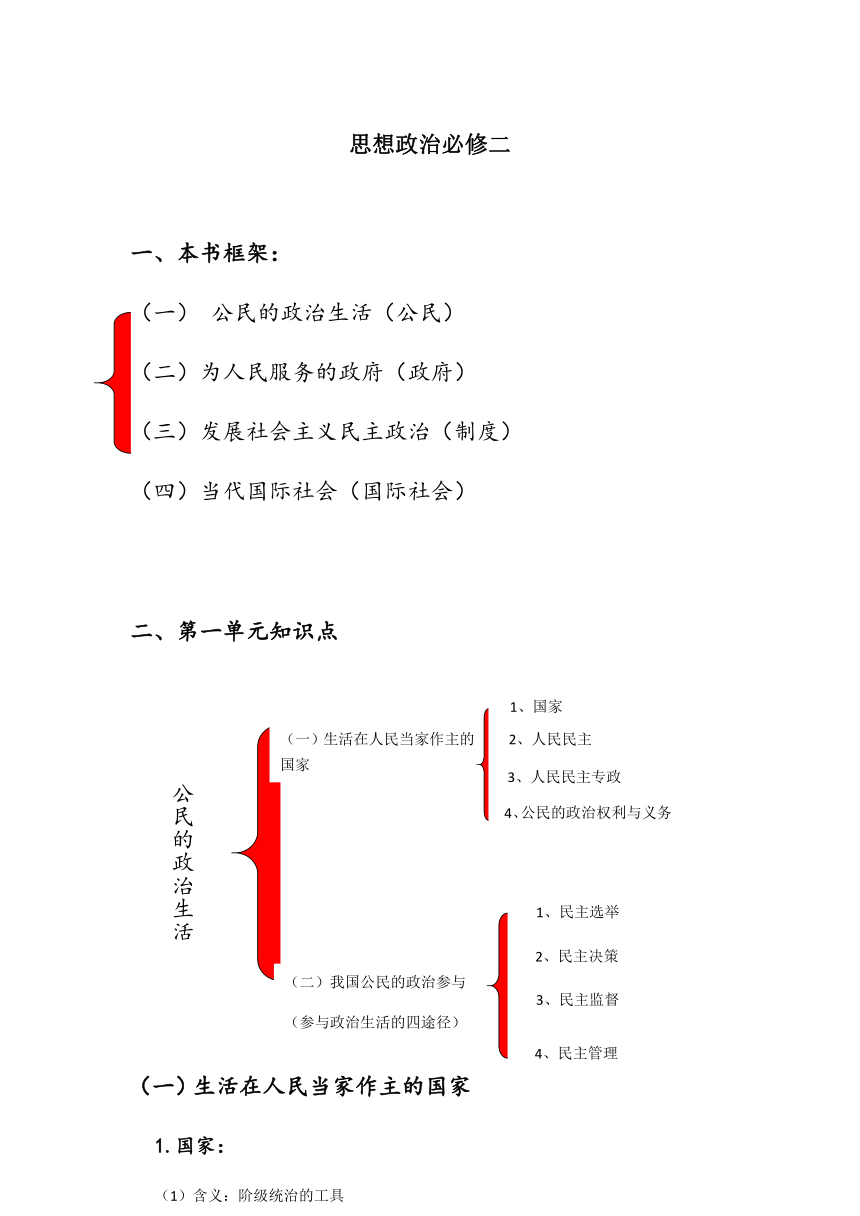 2020年高考湖南省桂阳县蓉城中学高中政治人教版必修二政治生活知识点复习