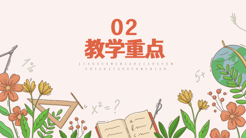 小学数学人教版二年级下5.二年级 有余数的除法课件(共22张PPT)