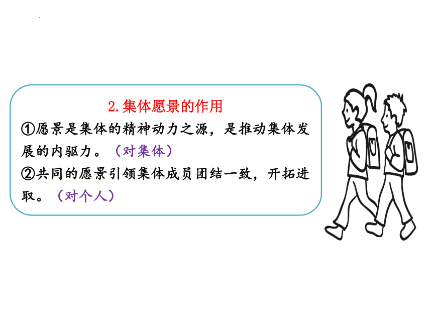 8.1 憧憬美好集体  课件(共21张PPT)-2023-2024学年统编版道德与法治七年级下册