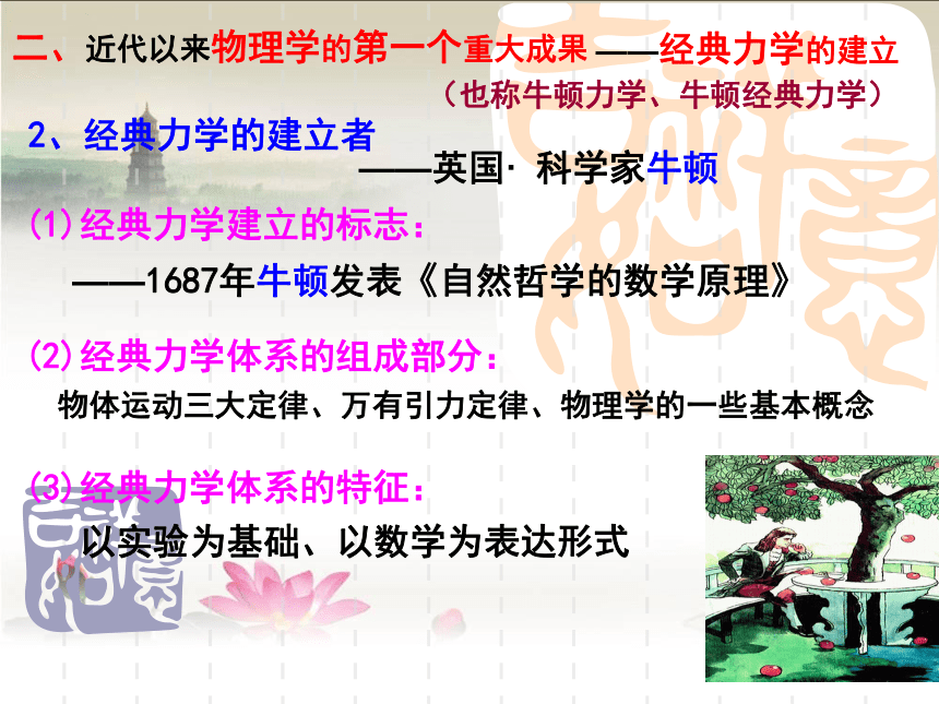 高二历史人教版 必修三第四单元第11课 物理学的重大进展课件（共26张PPT）