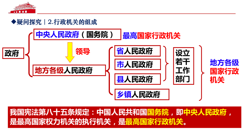 （核心素养目标）6.3国家行政机关课件（共25张PPT）