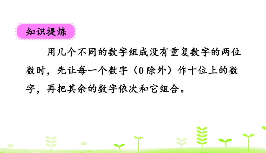 数学人教版三年级下8.1 数学广角——搭配（二）（1）课件（15张）