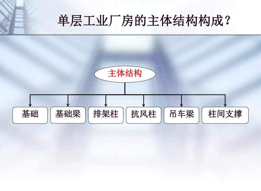 8.4 识读建筑剖面图  课件(共21张PPT) 《土木工程识图》同步教学（机械工业出版社）