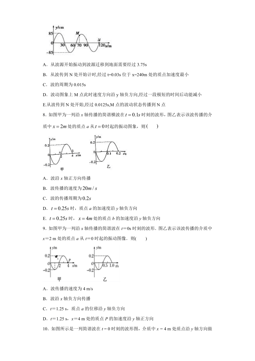 邻水县第二中学2019-2020学年高中物理教科版选修3-4：2.3波的频率和波速 巩固练习（含解析）