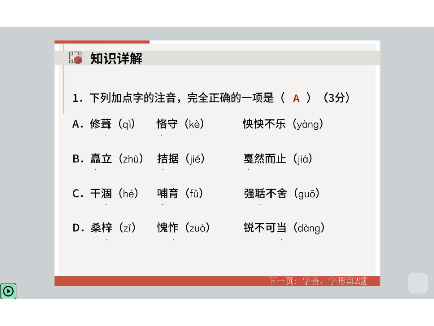 九年级语文中考复习培训班课件 第12讲【基础】基础知识运用梳理（共113张PPT）