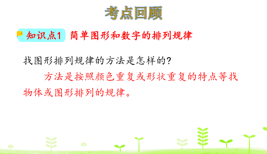 人教版数学一下 第8单元 总复习8.5 找规律及解决问题 课件（18张）