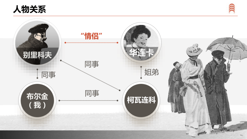 13.2《装在套子里的人》课件(共33张PPT) 2023-2024学年统编版高中语文必修下册