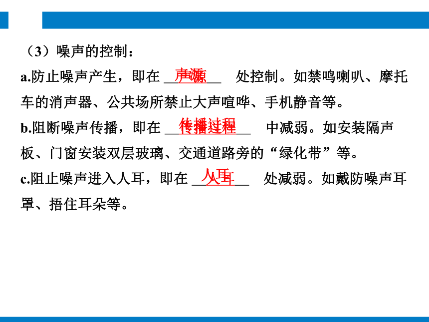 2024浙江省中考科学复习第26讲　声　光的直线传播和反射（课件 45张PPT）