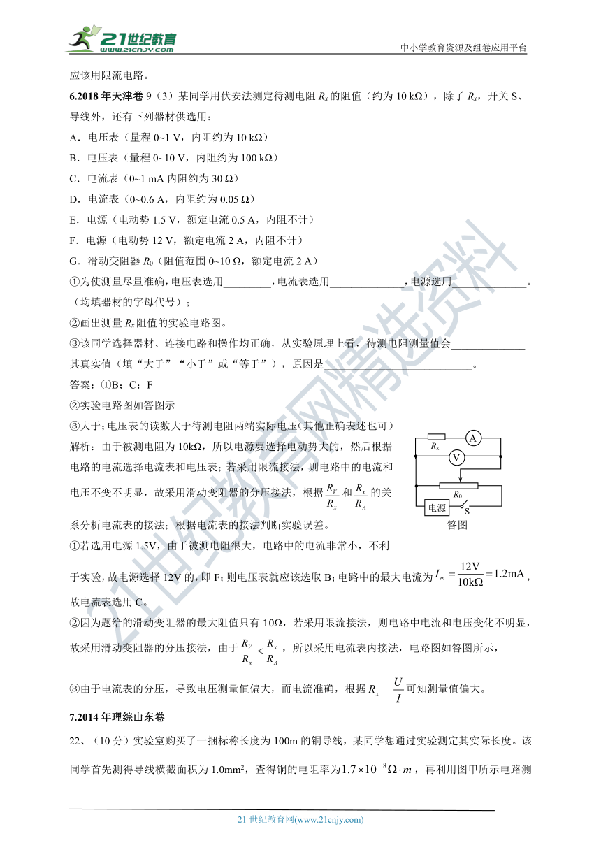 2011-2020年高考物理试卷分类汇编之079.伏安法测电阻（含答案及解析）