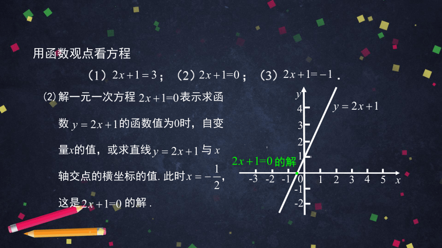 人教版初二数学下册19.2.3一次函数与方程、不等式课件（79张）