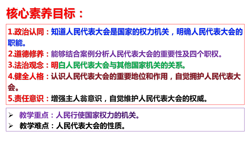 （核心素养目标）6.1 国家权力机关 课件（共27张PPT）