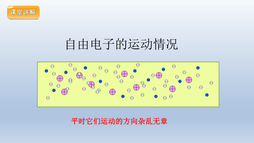 人教版初中物理九年级下册第15章第2节电流和电路  课件(共27张PPT)