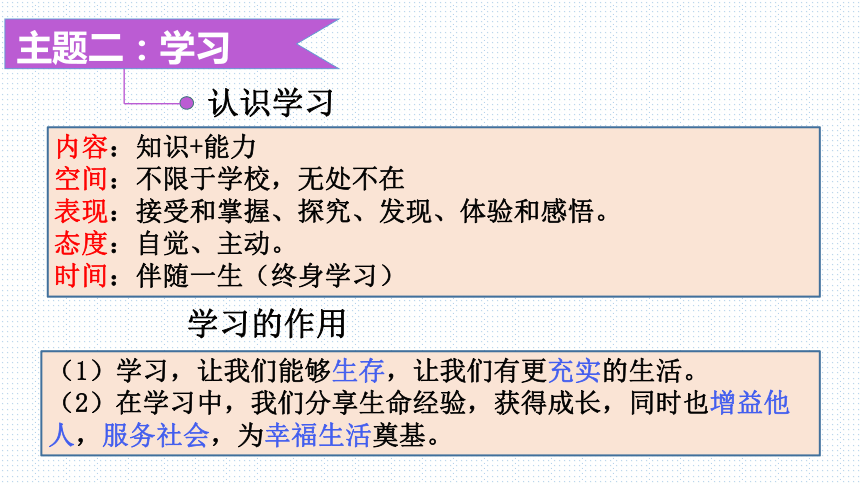 板块6：心理健康模块-2024年中考道德与法治二轮专题复习实用课件（ 51张ppt）