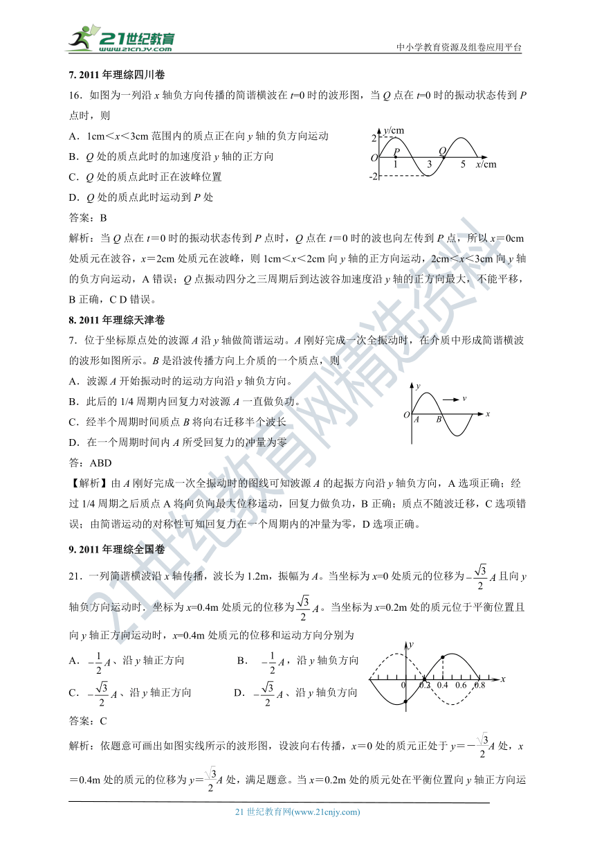 2011-2020年高考物理试卷分类汇编之030.波的形成和传播（含答案及解析）