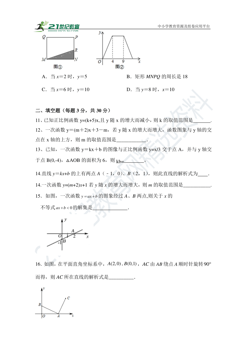 第19章《 一次函数 》单元同步检测试题（含答案）