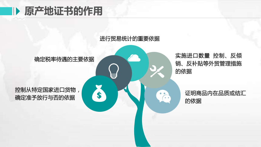 7.1产地证的含义及作用 课件(共19张PPT)《外贸单证实务》同步教学（高教版）