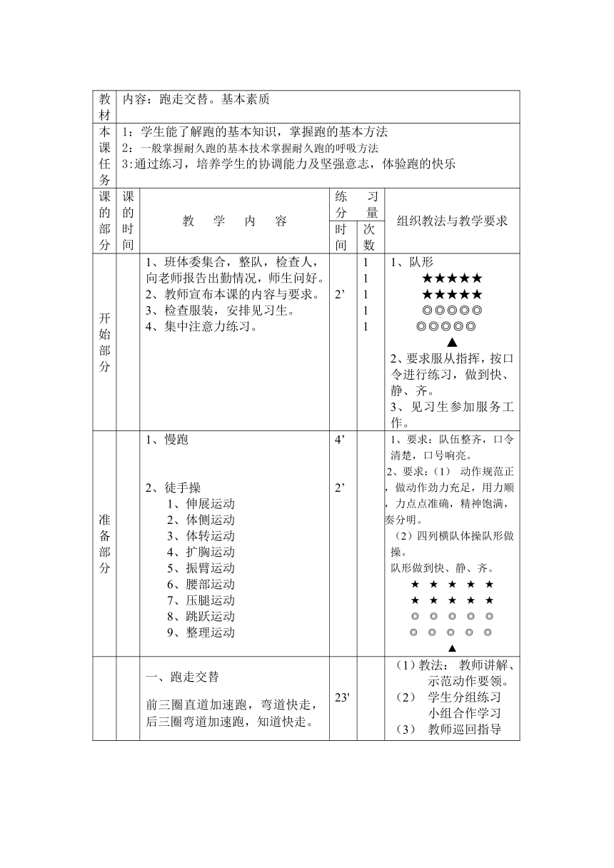 七年级下册体育课 教案跑走交替。基本素质