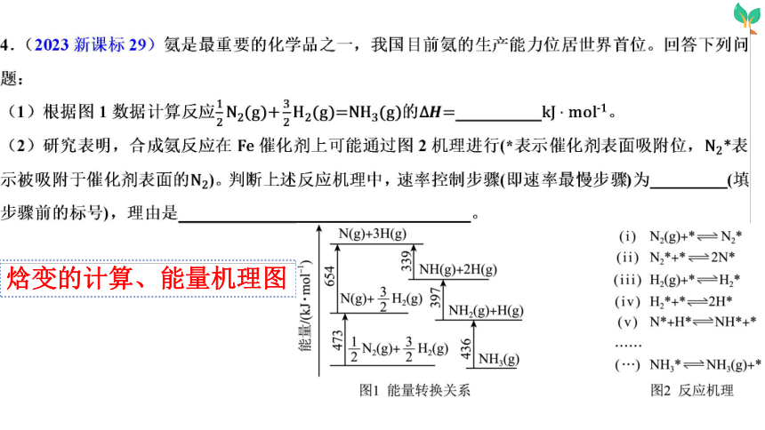 2024届高中化学三轮冲刺专题六：反应原理综合题考向预测（共95张ppt）