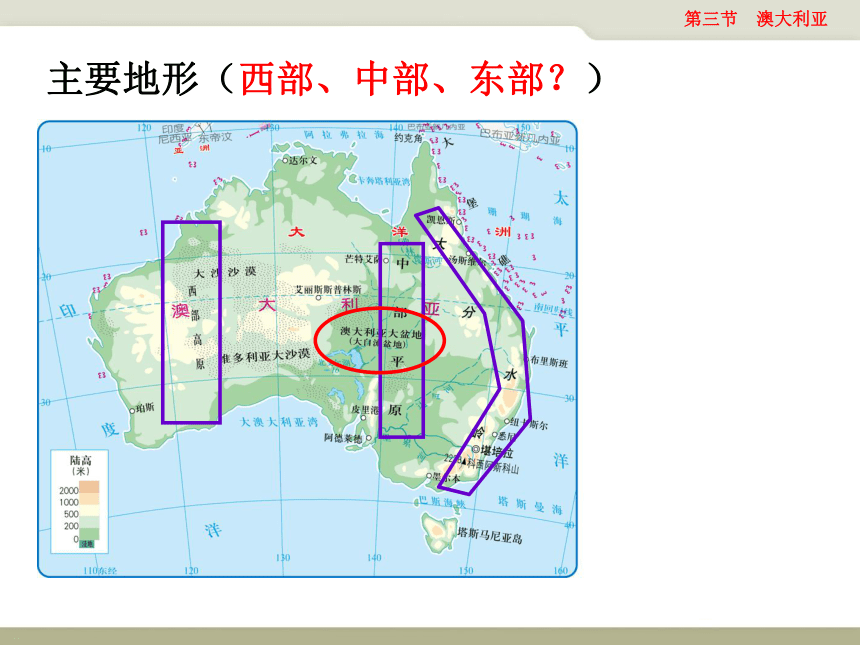 中图版八年级下册地理：7．3澳大利亚（共23张PPT）