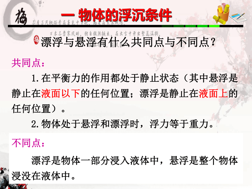 10.3  物体的沉浮条件及应用—人教版八年级物理下册课件(共26张PPT)