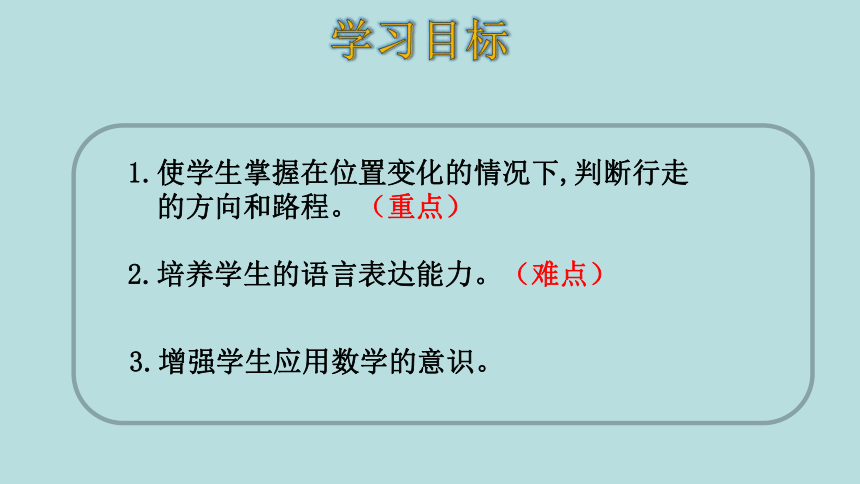 人教版数学六年级上册2.3描述并绘制路线图 课件（29页ppt）