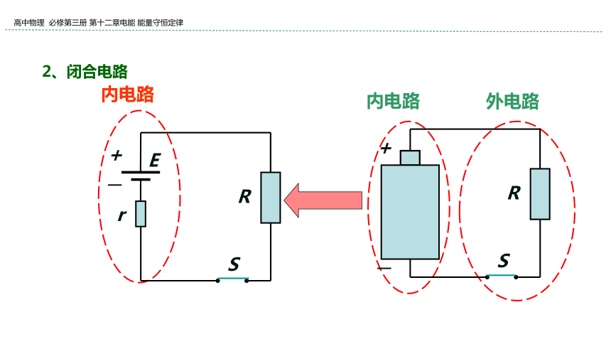 新教材物理必修第三册 12.2 闭合电路的欧姆定律 课件（35张ppt）