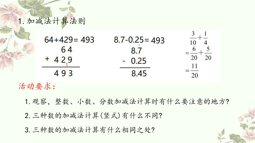 六年级下册数学人教版：整数、分数、小数的四则运算-教学课件(共27张PPT)