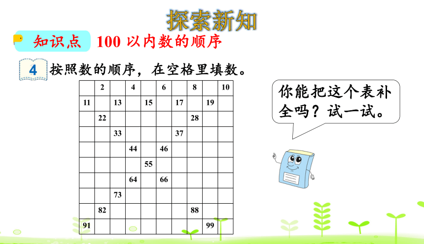 人教版数学一下4.4 数的顺序  课件（18张ppt）