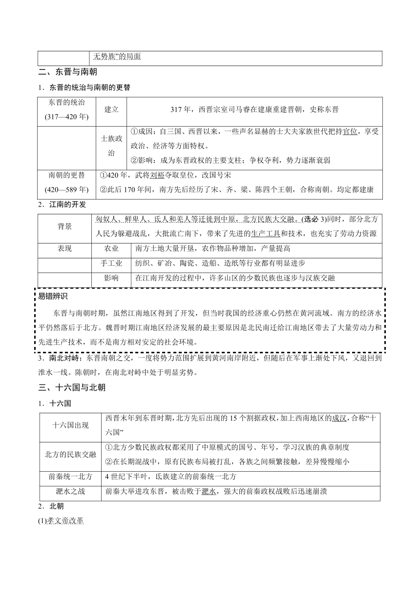 第5课 三国两晋南北朝的政权更迭与民族交融 导学案（无答案）