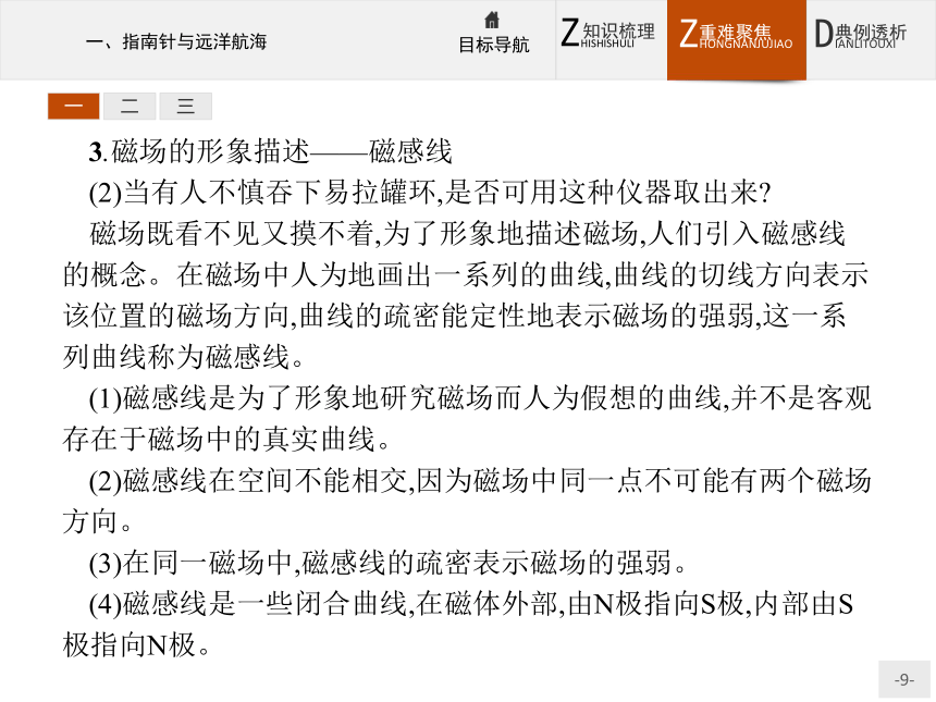 高中物理人教版选修1-1课件：2.1 指南针与远洋航海(共20张PPT)