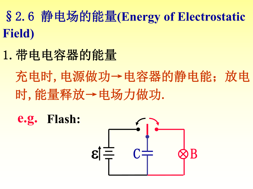 2020年高中物理竞赛辅导电磁学（静电场中的导体和电介质）05静电场的能量:13张PPT