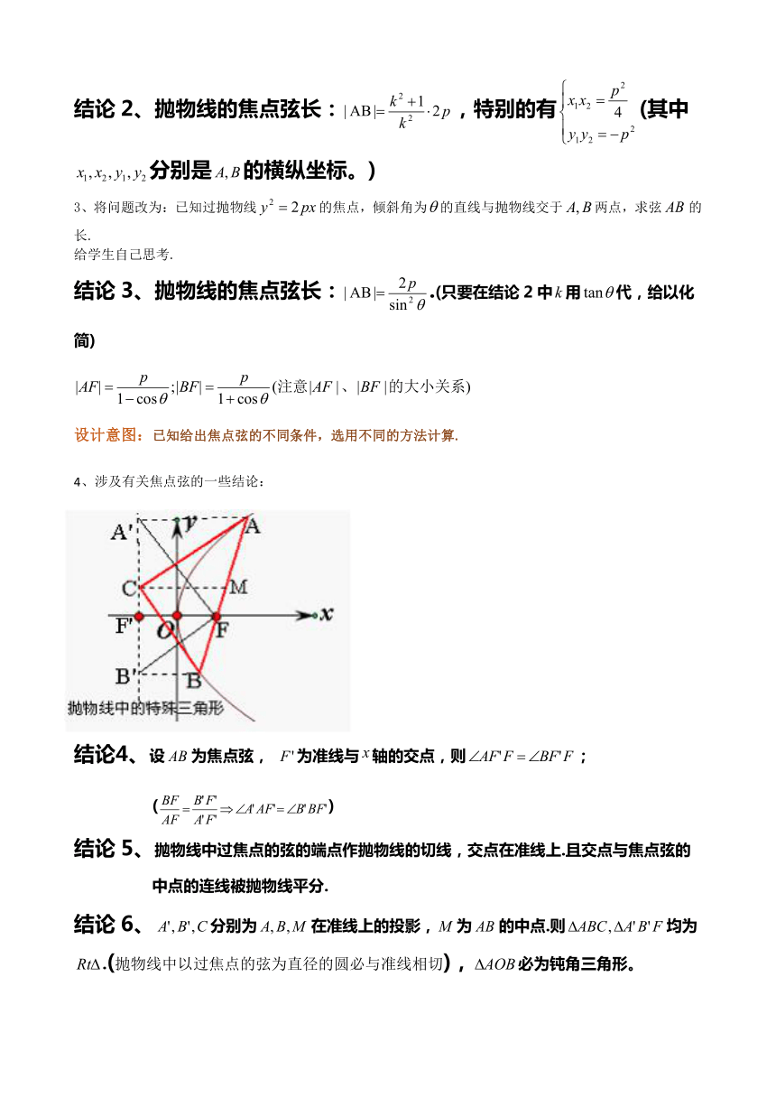 沪教版高中数学高二下册-12.8 抛物线的性质——焦点弦的常用结论 教案