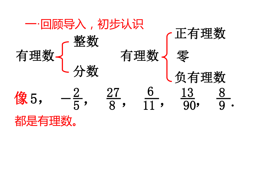 人教版初中数学七年级下册6.3.2《无理数、实数概念》课件 （共17张PPT）